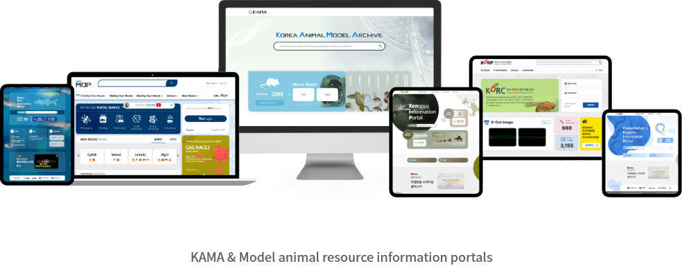 KAMA & Model animal resource information portals